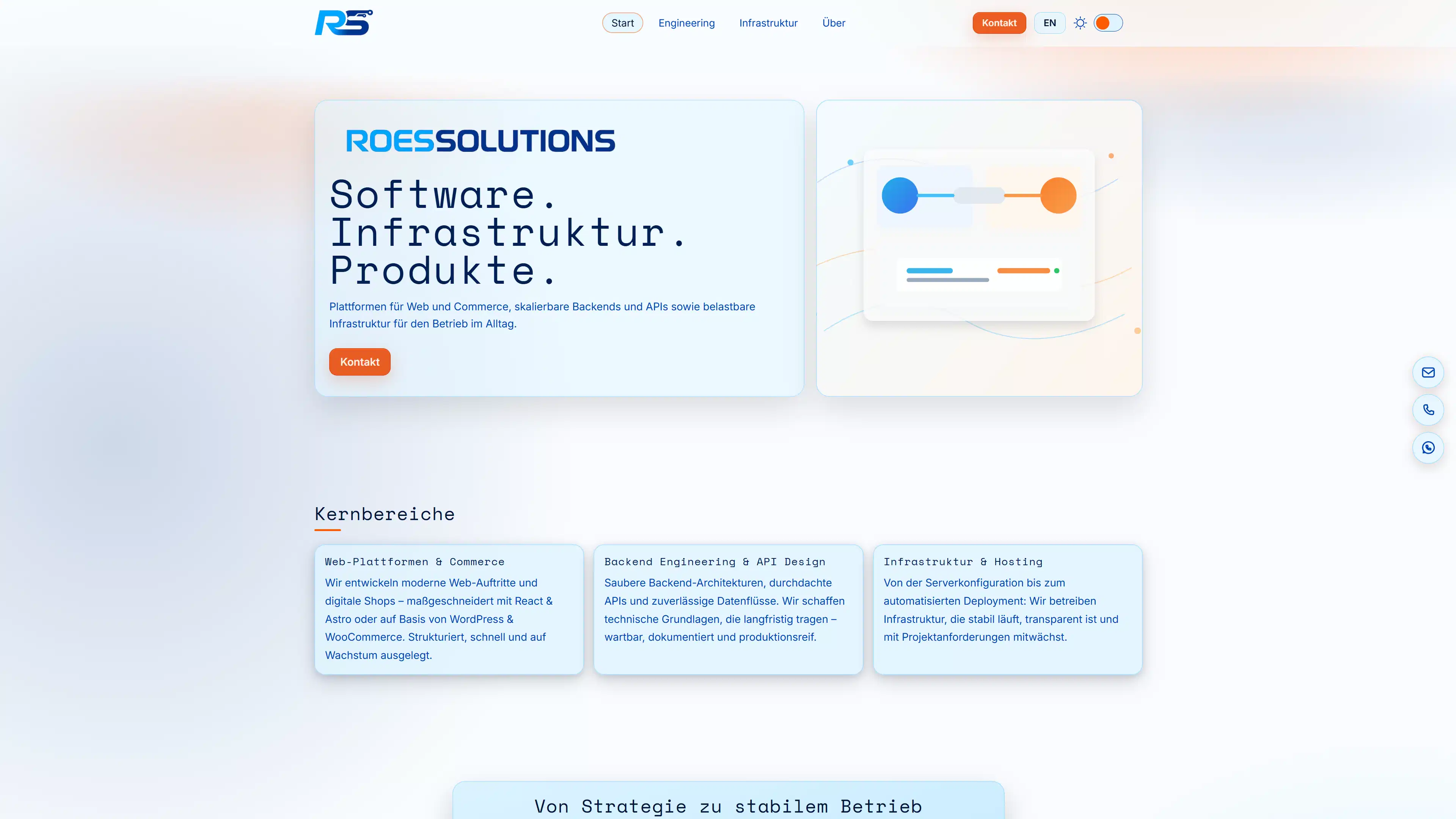 ROESSOLUTIONS website light